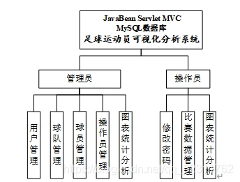 篮球训练法读后感怎么写_1